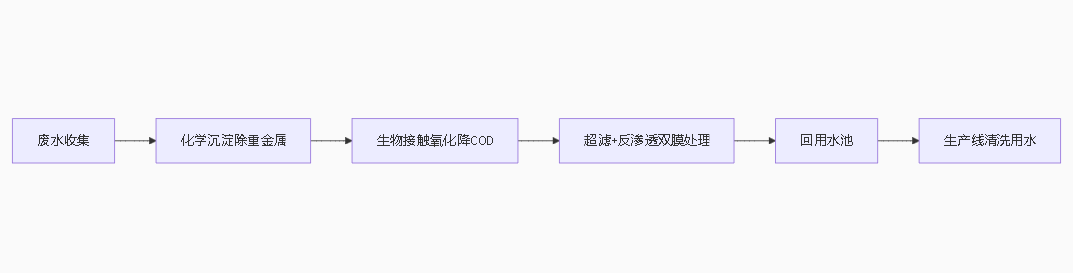 http://bhphb.com/upload/202506261025206810.png