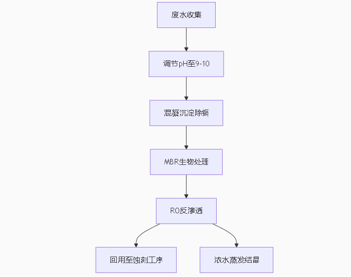 http://bhphb.com/upload/202506261027209378.png